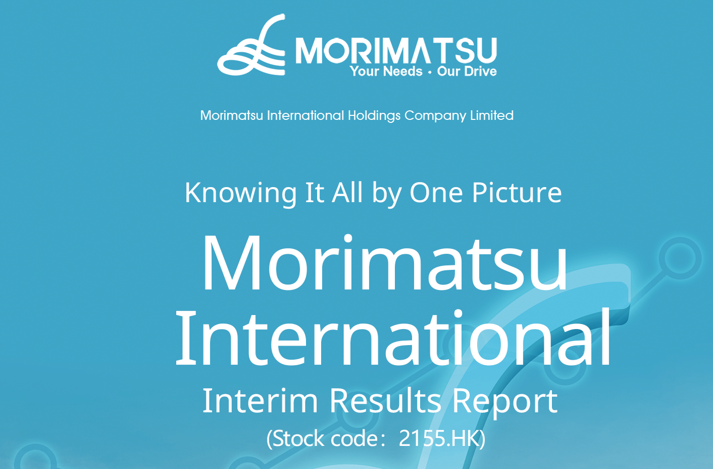 Enable innovation and accomplish long-term goals with diligence: Understand 2022 interim results report of Morimatsu International in a chart