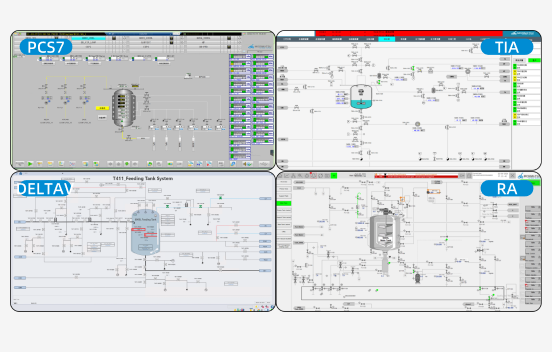 Automation Design